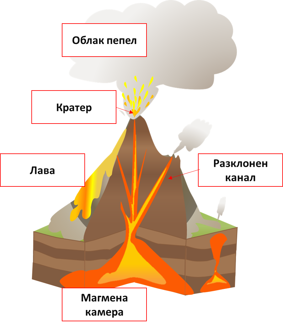 volcano